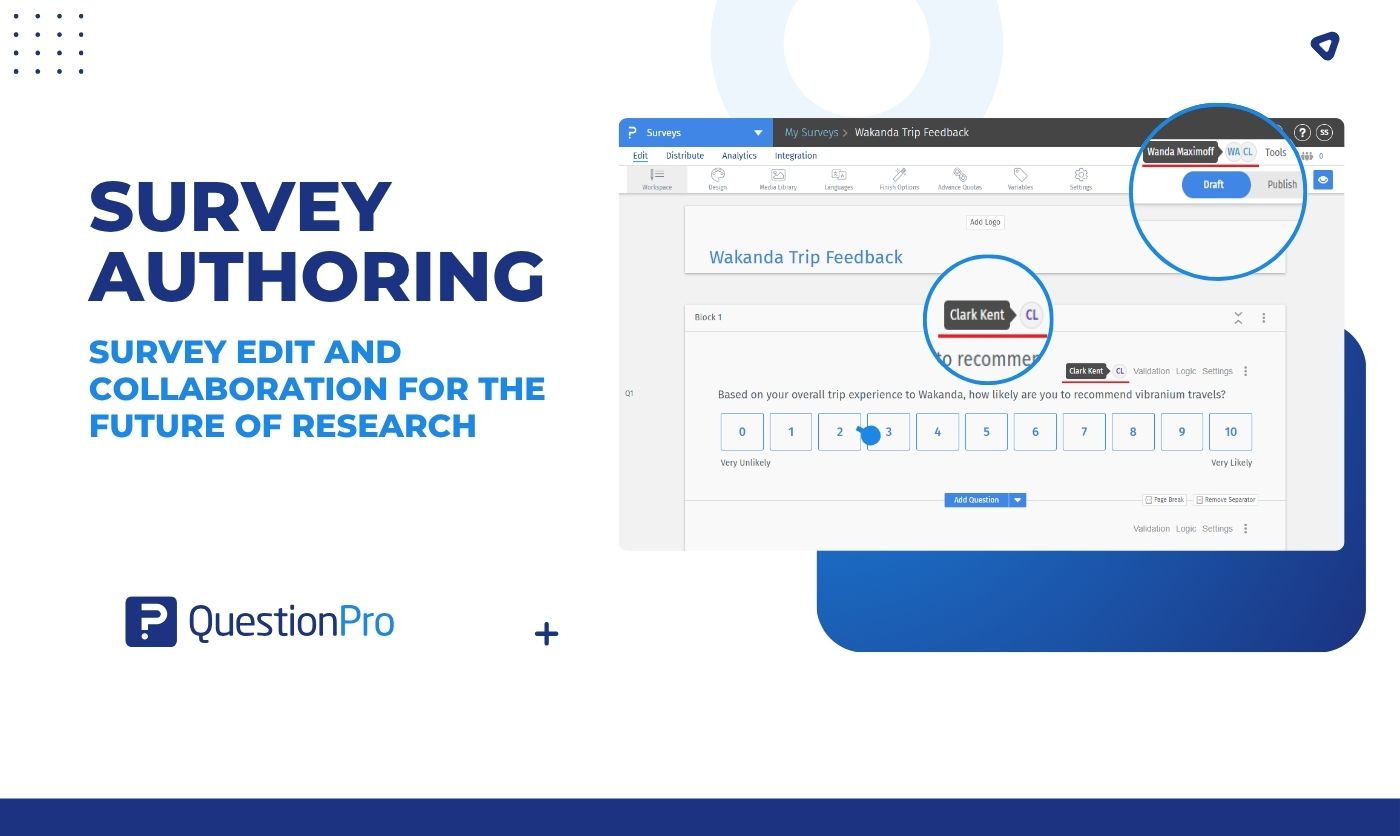 HubSpot - QuestionPro Integration