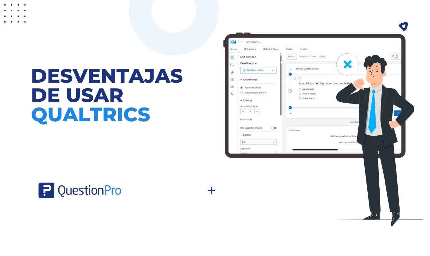 HubSpot - QuestionPro Integration