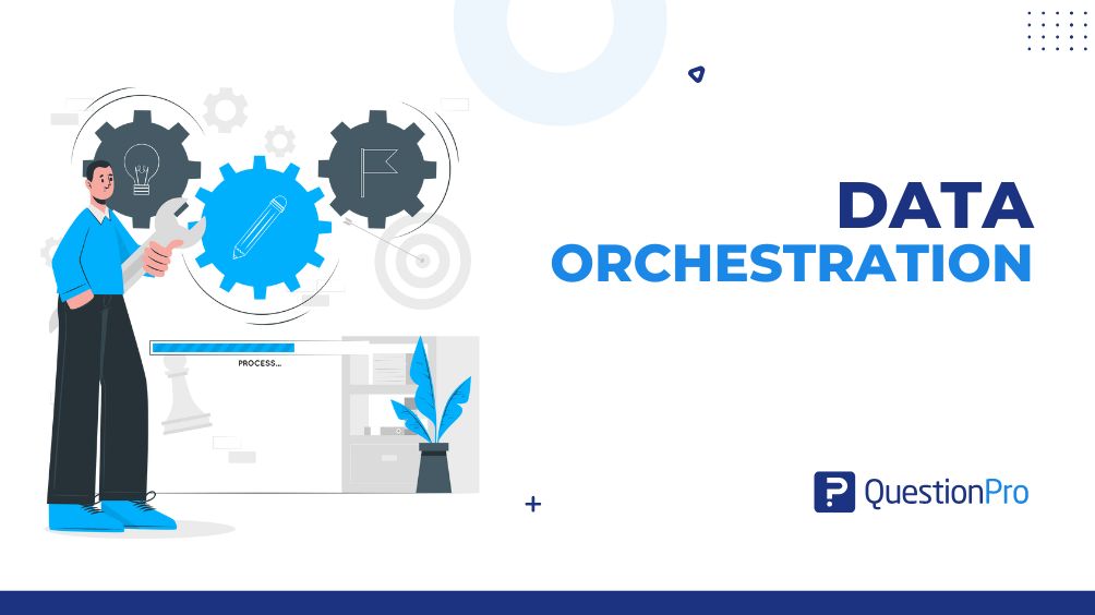 HubSpot - QuestionPro Integration