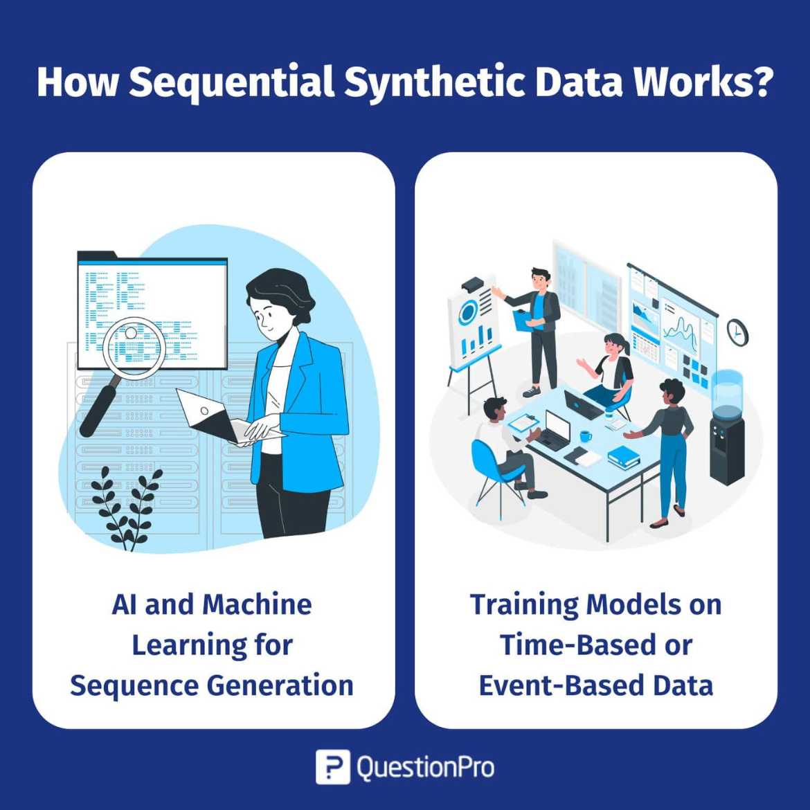 wie-sequenzielle-synthetische-daten-arbeiten