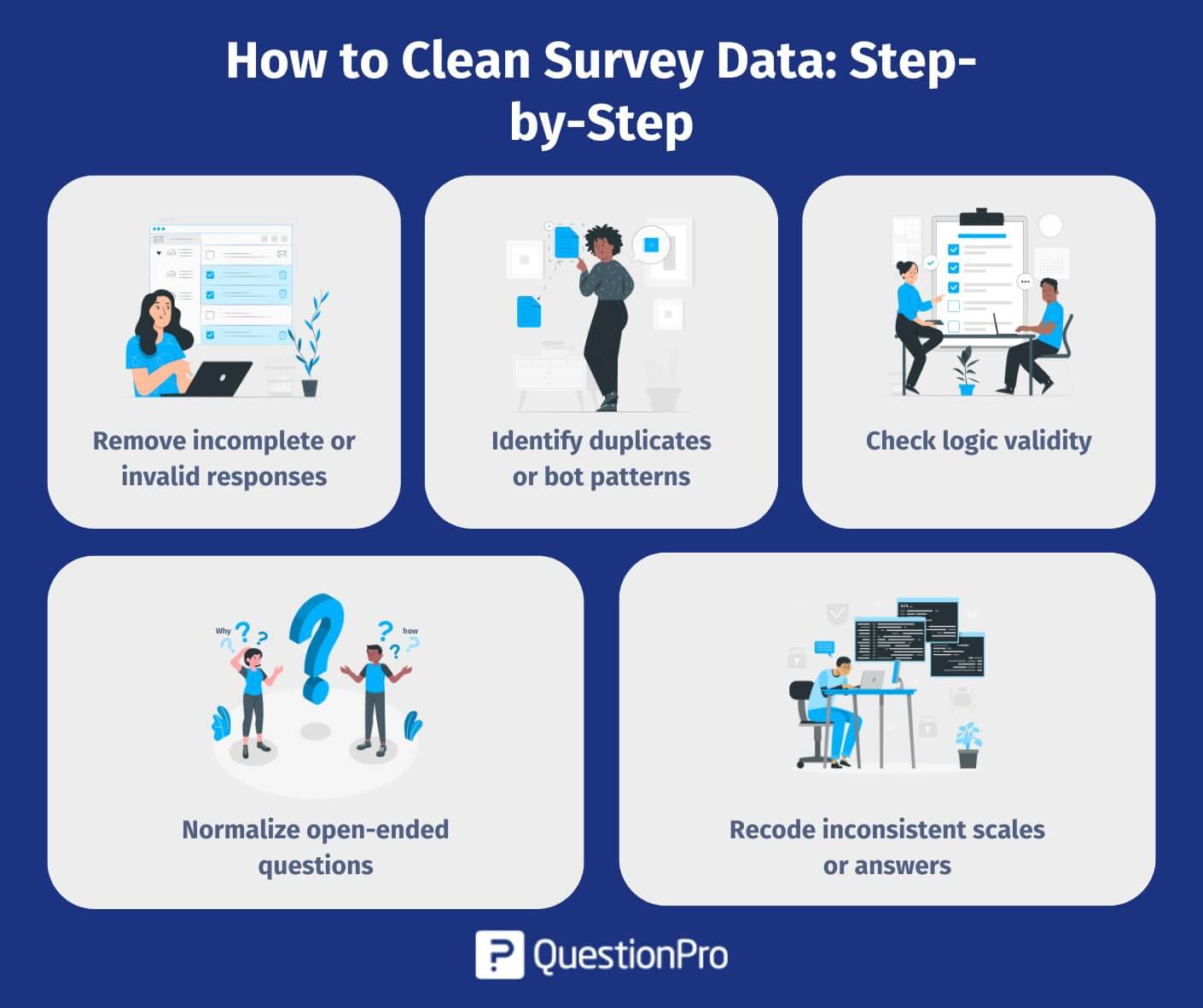 how-to-clean-survey-data-step-by-step