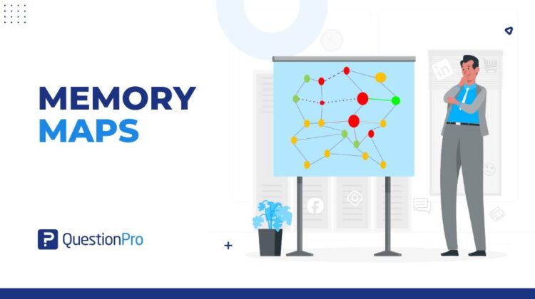 memory-maps