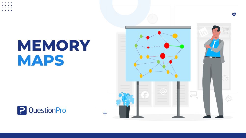 HubSpot - QuestionPro Integration