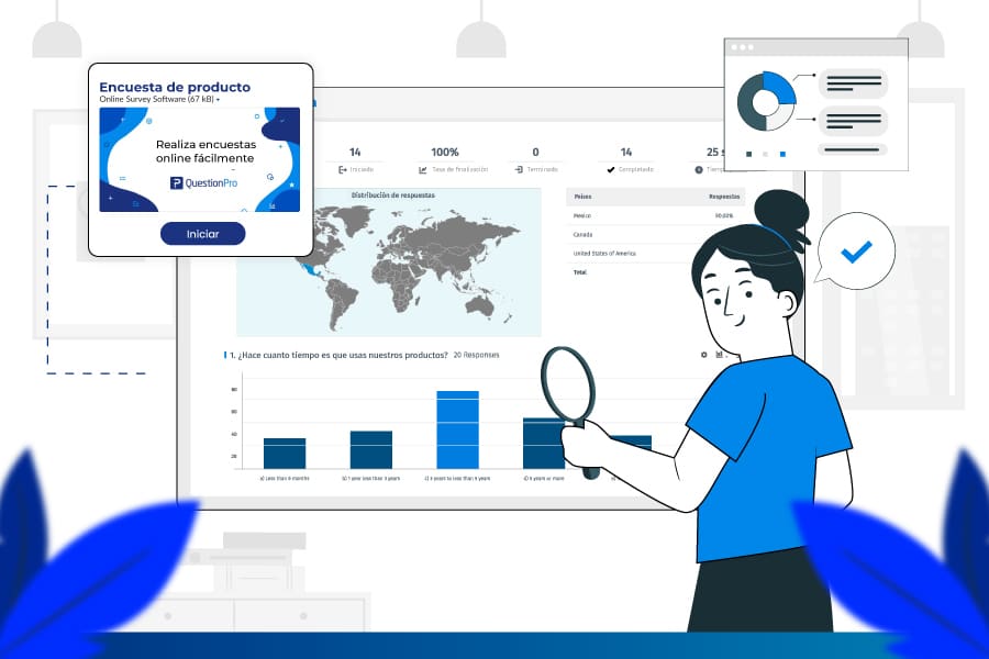 nível de confiança na pesquisa de mercado