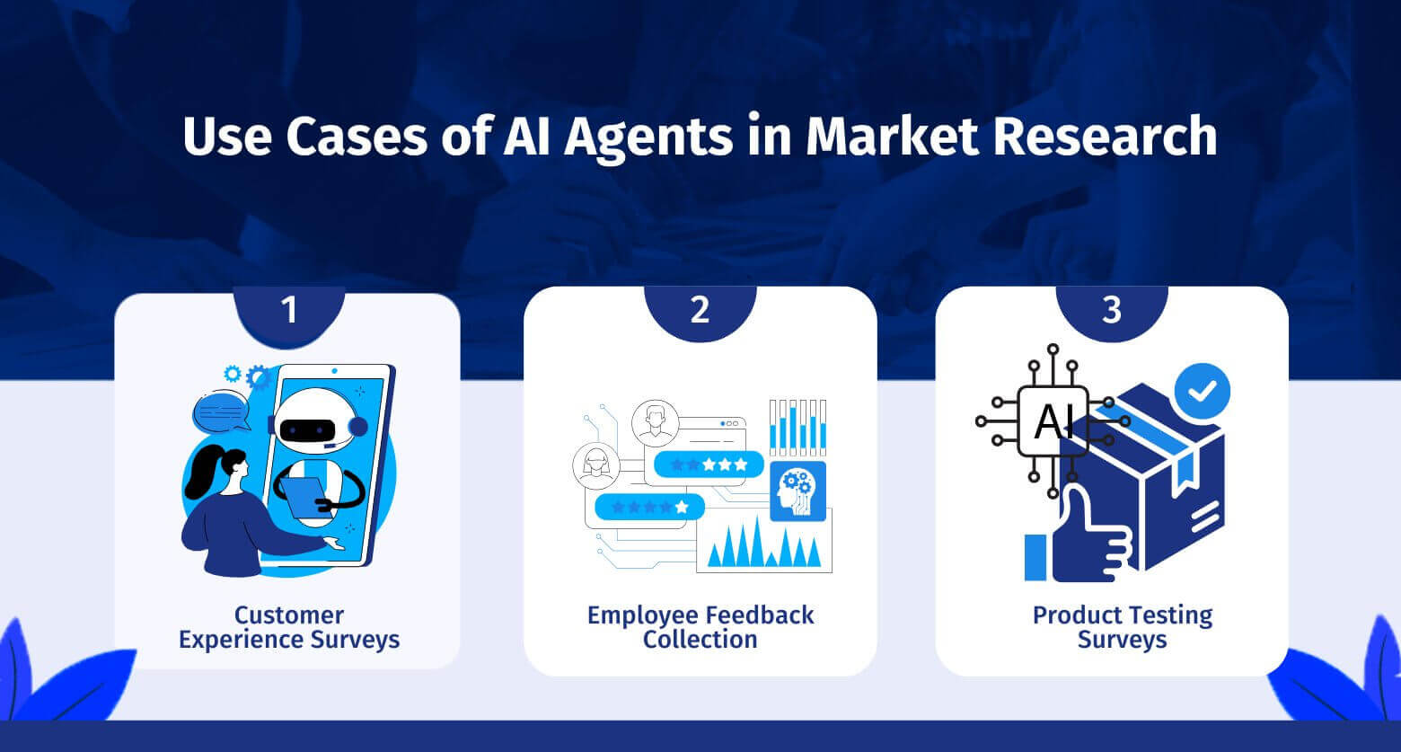use-cases-of-ai-agents-in-market-research