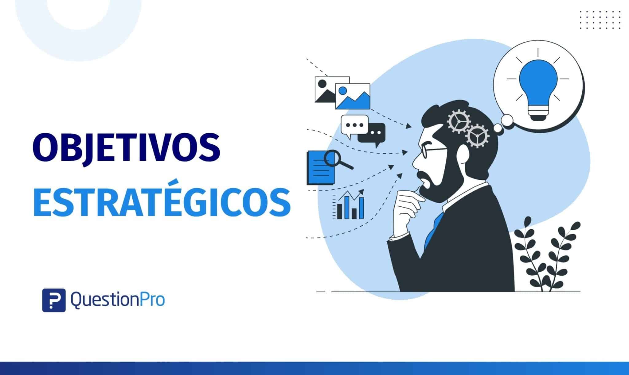HubSpot - QuestionPro Integration