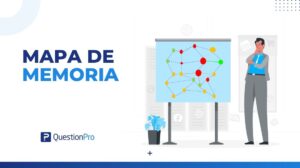 mapa de memoria