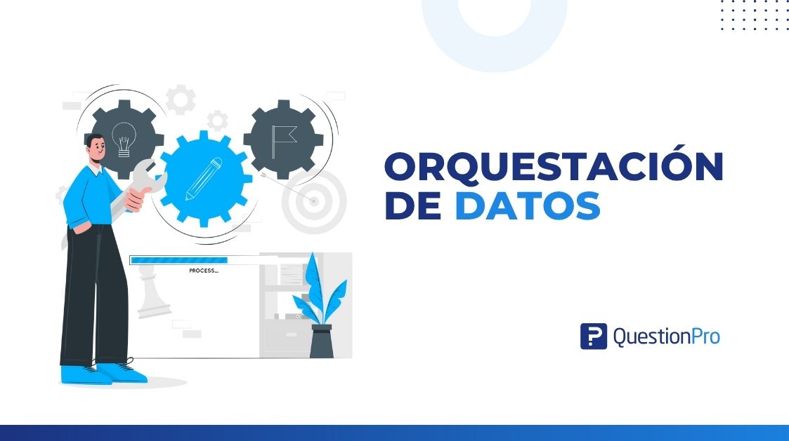 HubSpot - QuestionPro Integration