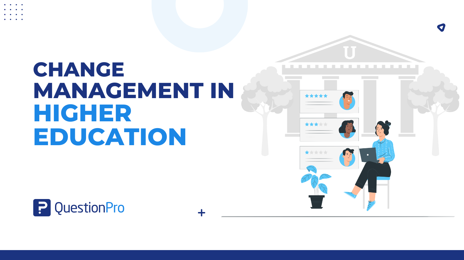 HubSpot - QuestionPro Integration