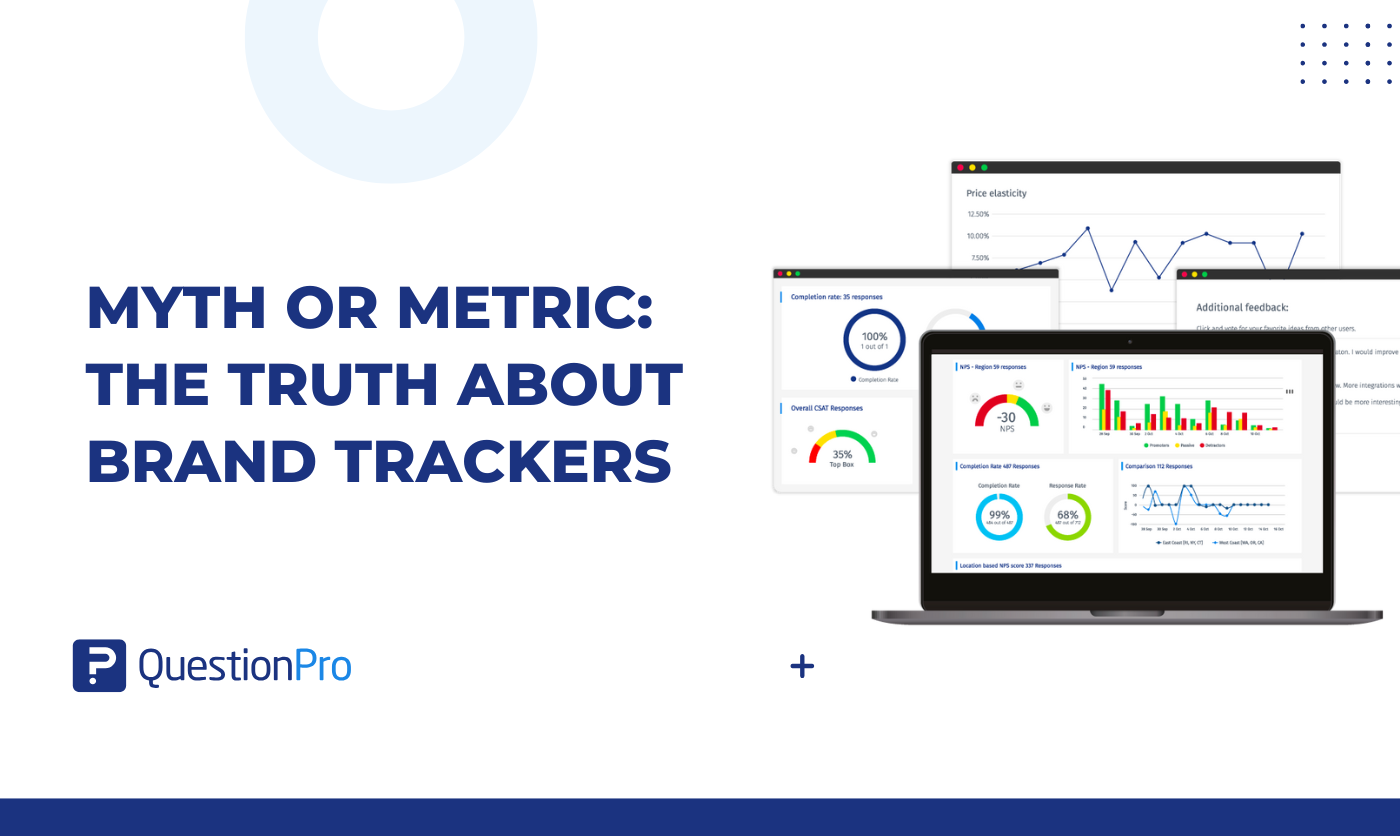 HubSpot - QuestionPro Integration