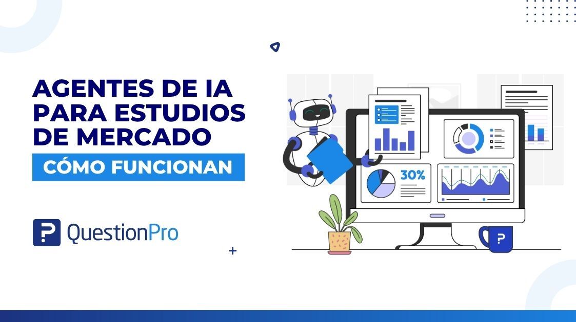HubSpot - QuestionPro Integration