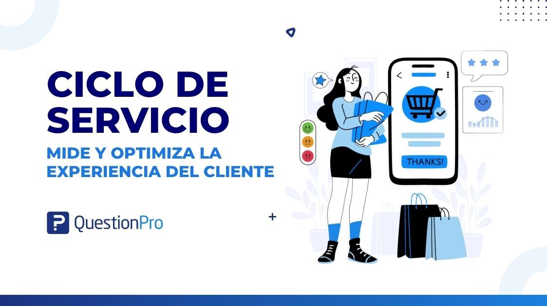 HubSpot - QuestionPro Integration