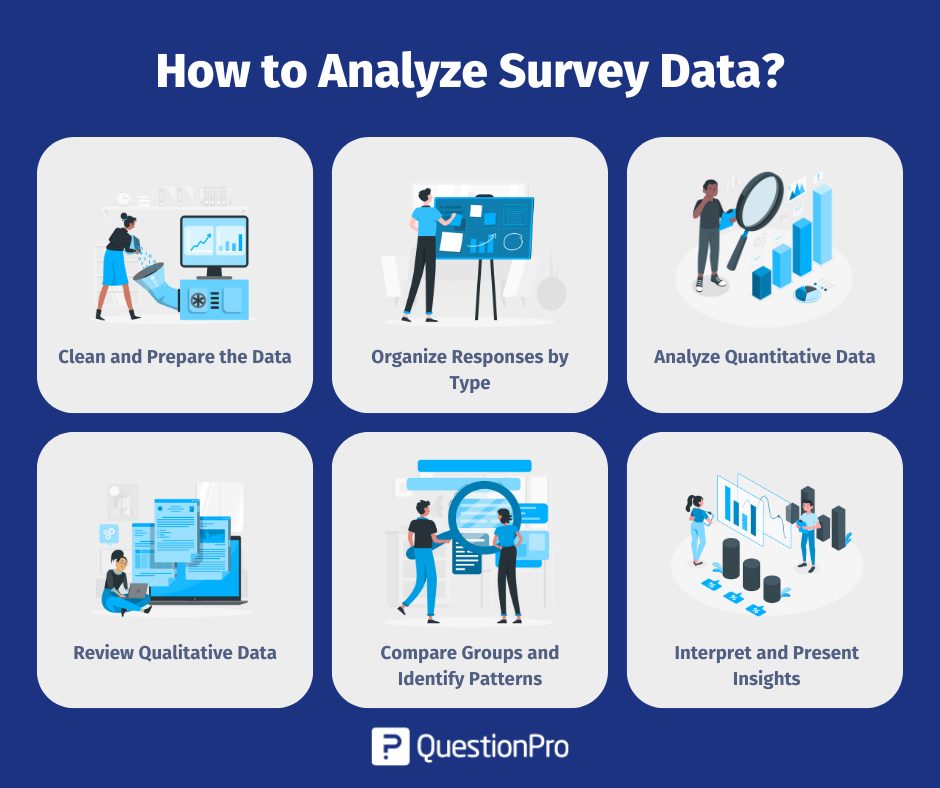 how-to-analyze-survey-data