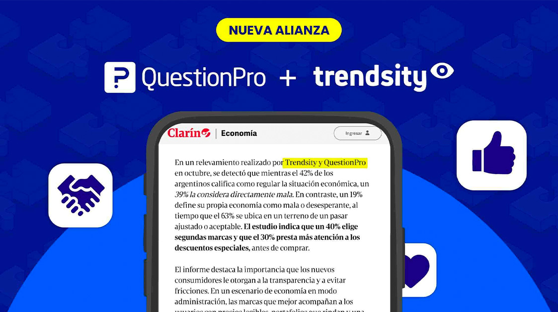 HubSpot - QuestionPro Integration