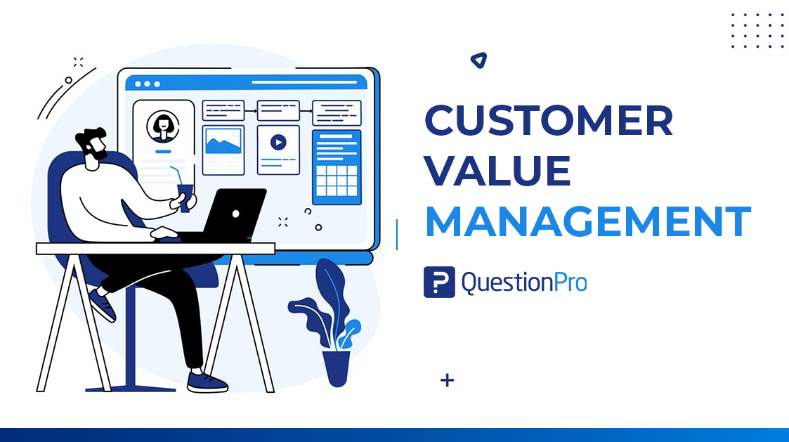 HubSpot - QuestionPro Integration