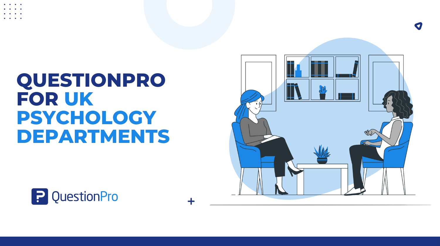 HubSpot - QuestionPro Integration