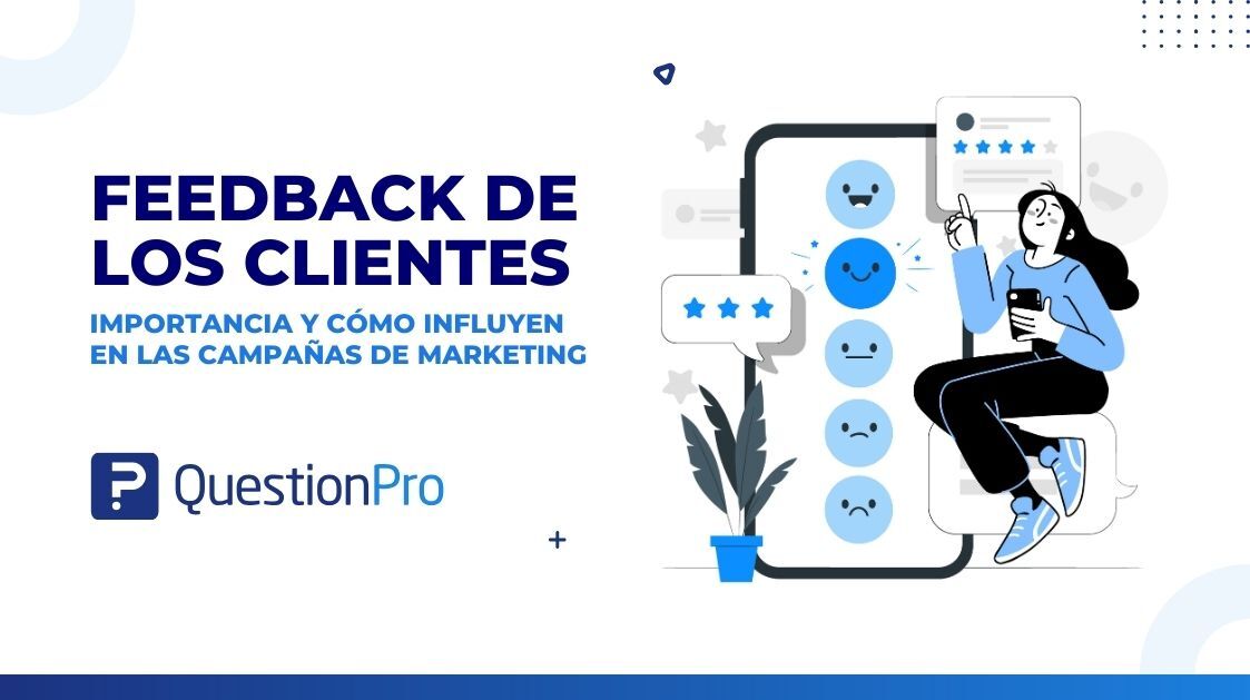 HubSpot - QuestionPro Integration