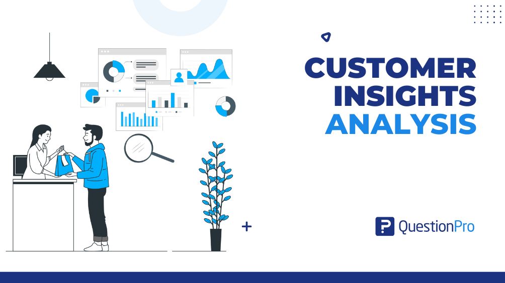 HubSpot - QuestionPro Integration