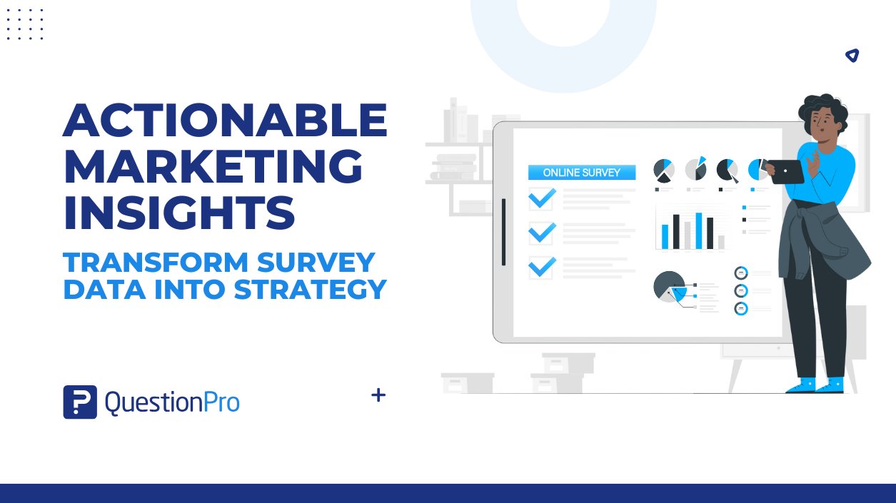 HubSpot - QuestionPro Integration