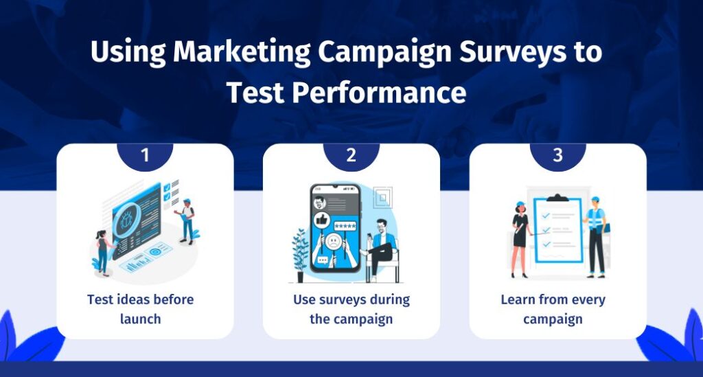 how-to-use-marketing-campaign-surveys-to-test-and-optimize-performance