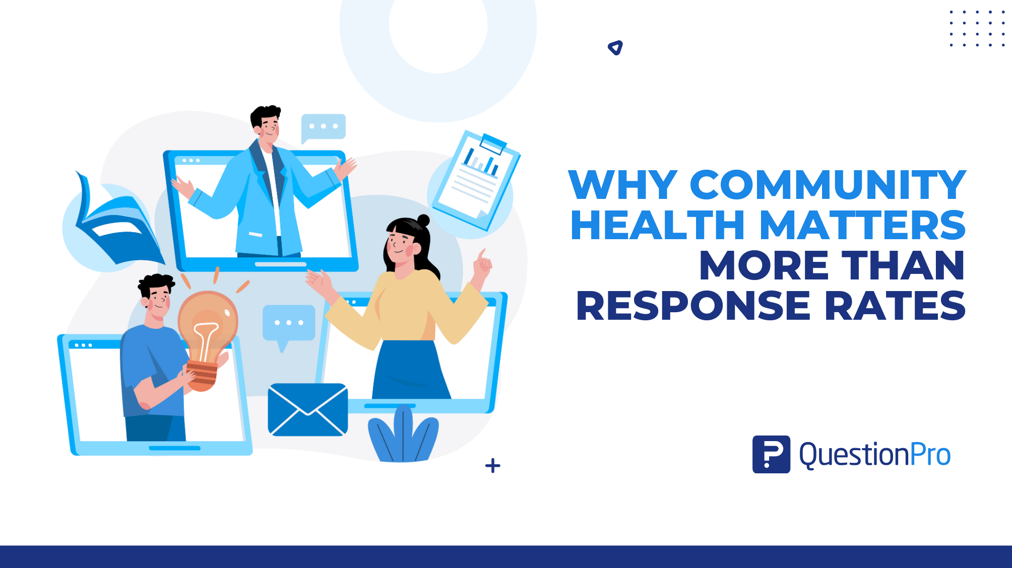 QuestionPro Communities