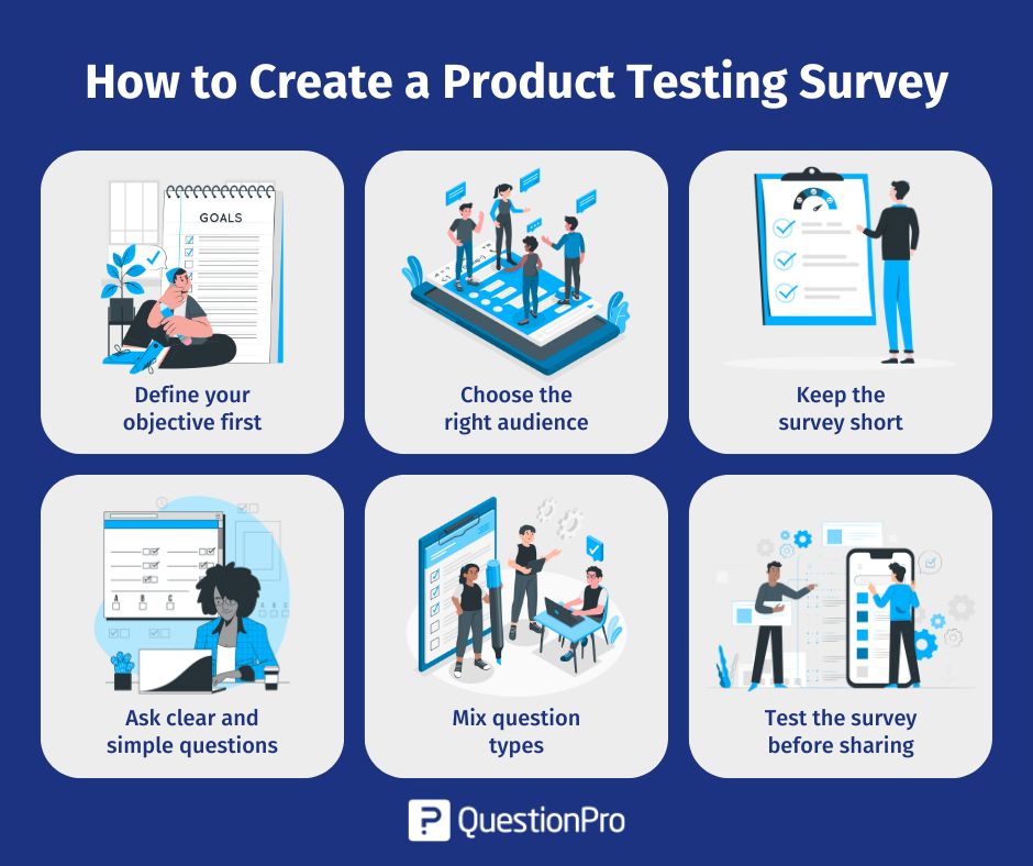 Wie Sie eine Umfrage zum Produkttest erstellen