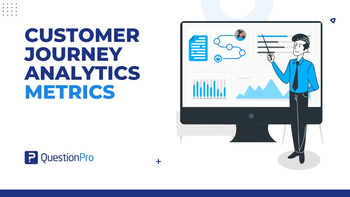 HubSpot - QuestionPro Integration