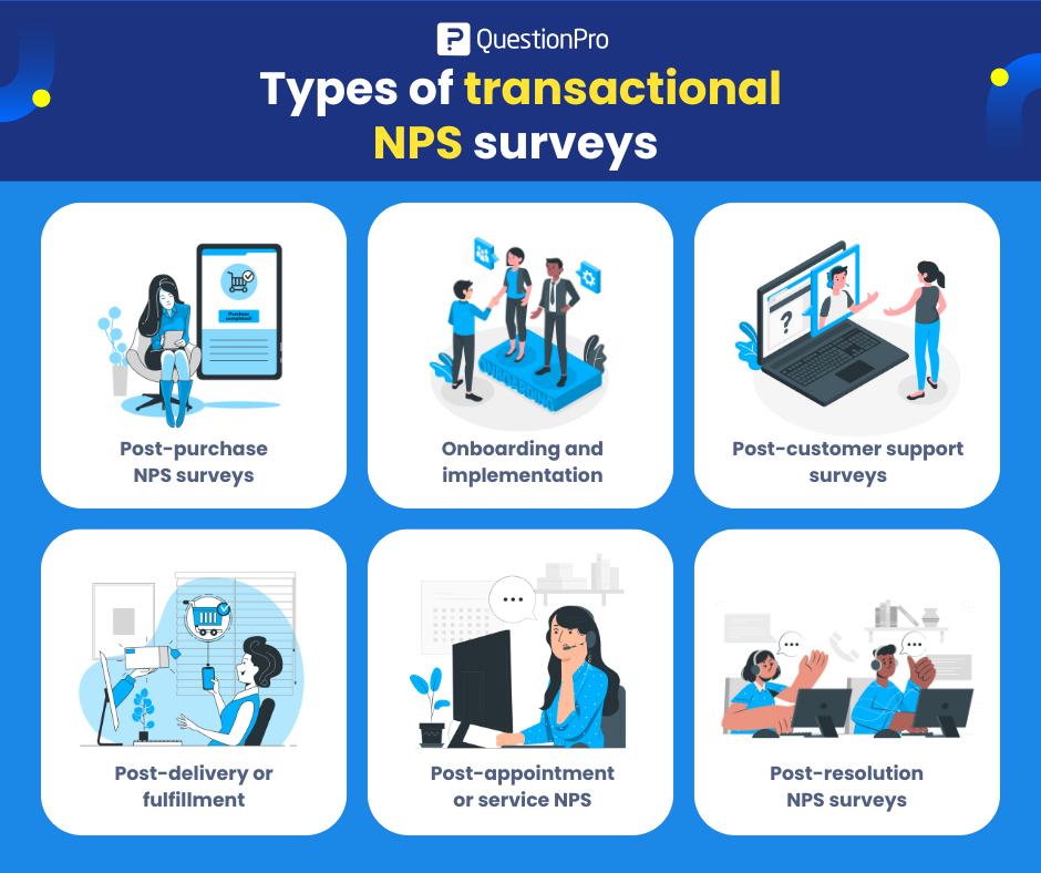 typen von transaktionsbezogenen nps-erhebungen