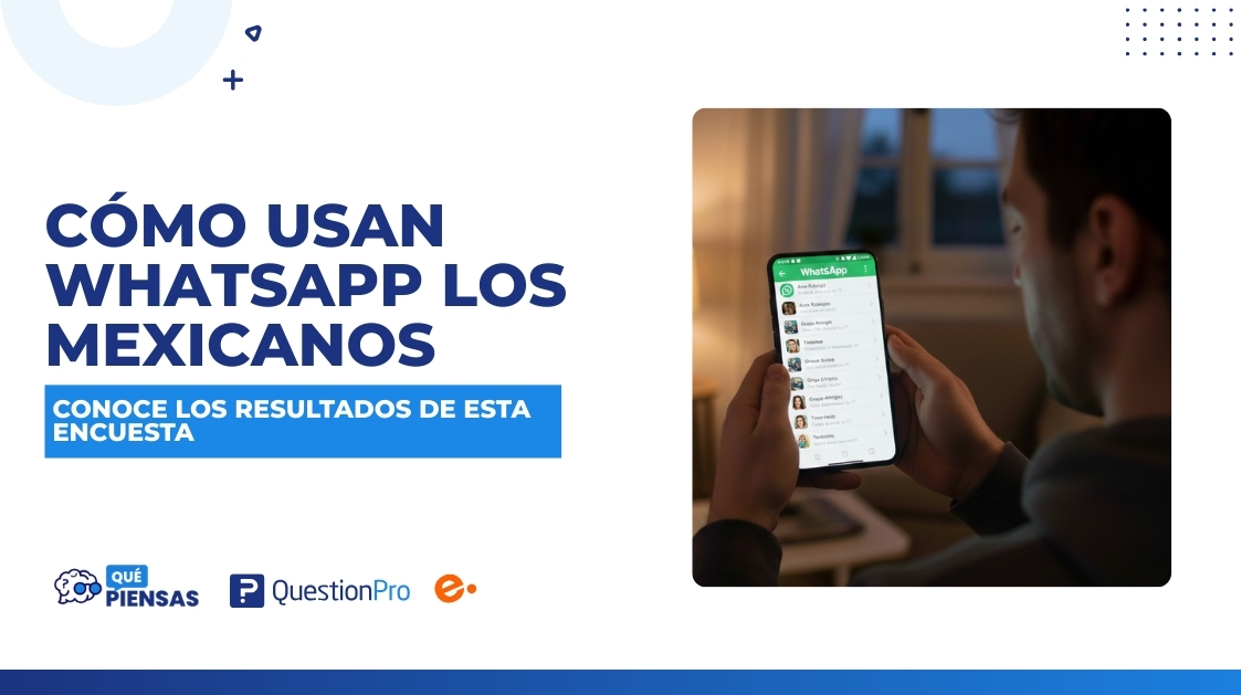 HubSpot - QuestionPro Integration