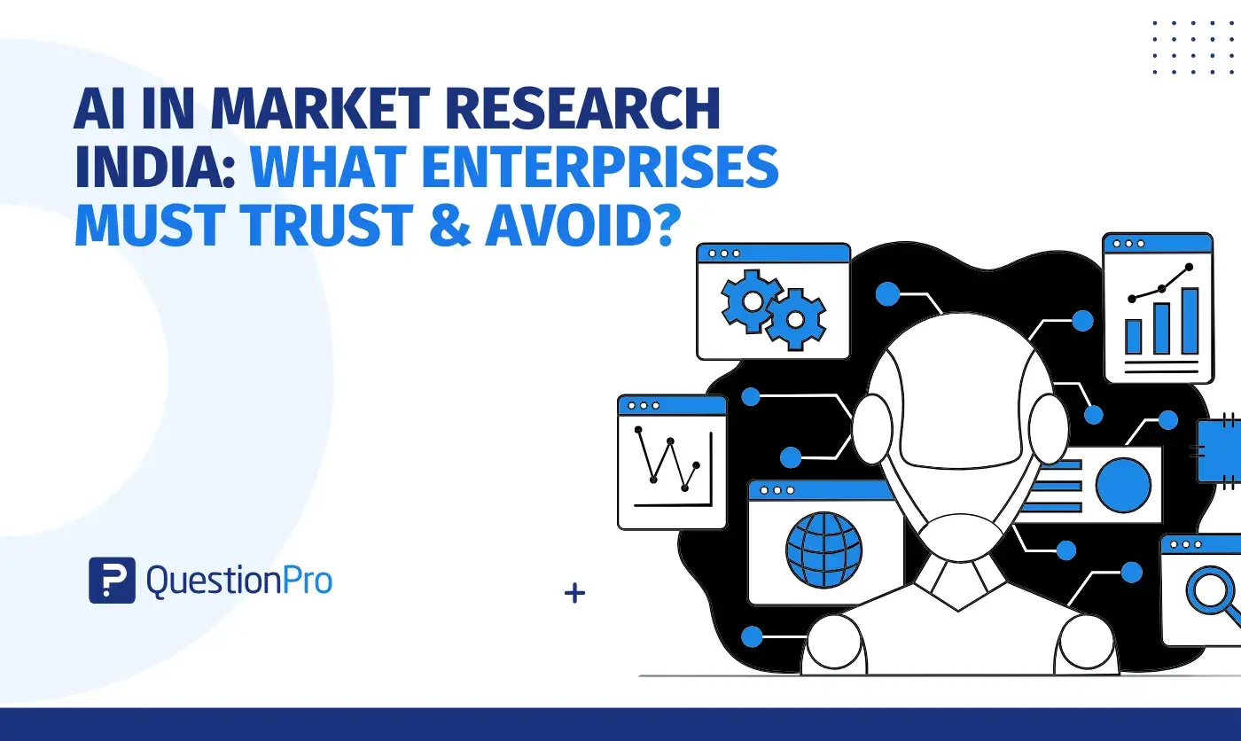 HubSpot - QuestionPro Integration