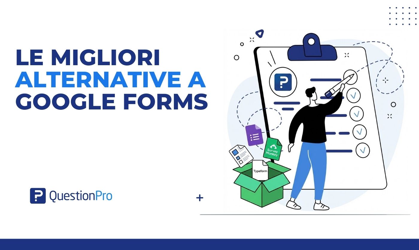 HubSpot - QuestionPro Integration