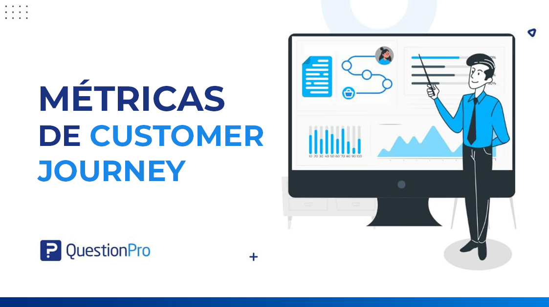 HubSpot - QuestionPro Integration