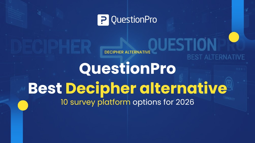 HubSpot - QuestionPro Integration