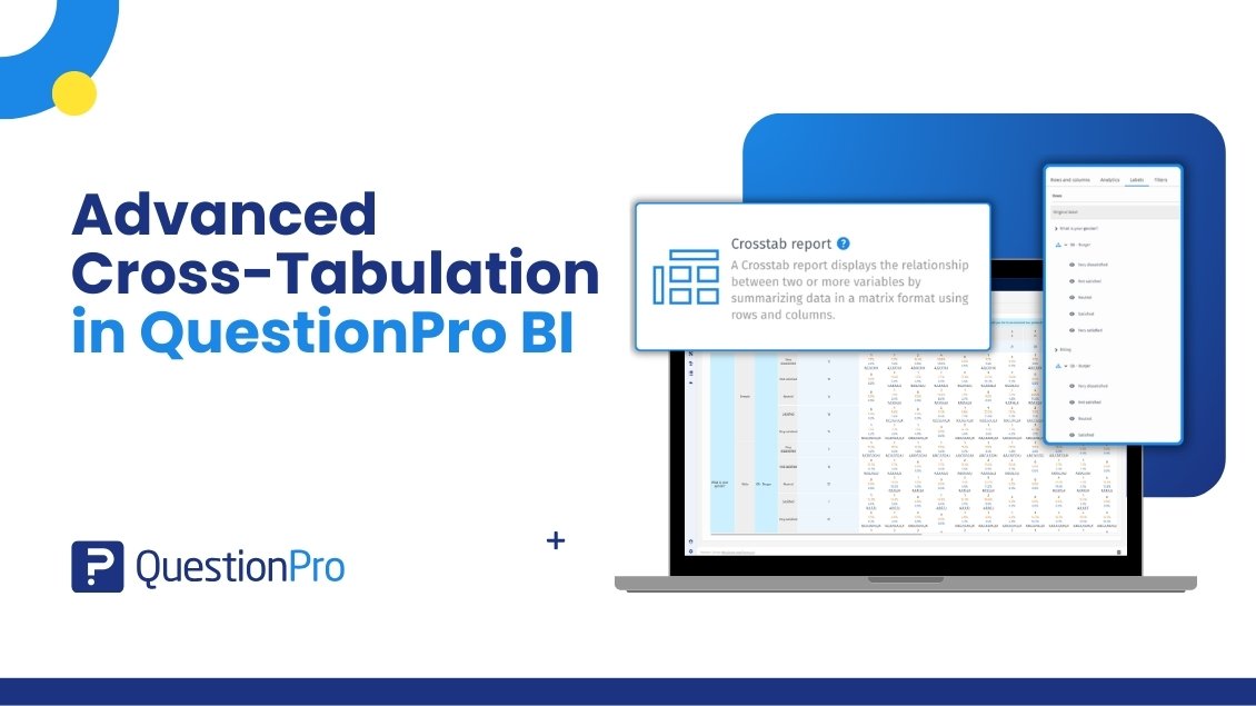 HubSpot - QuestionPro Integration