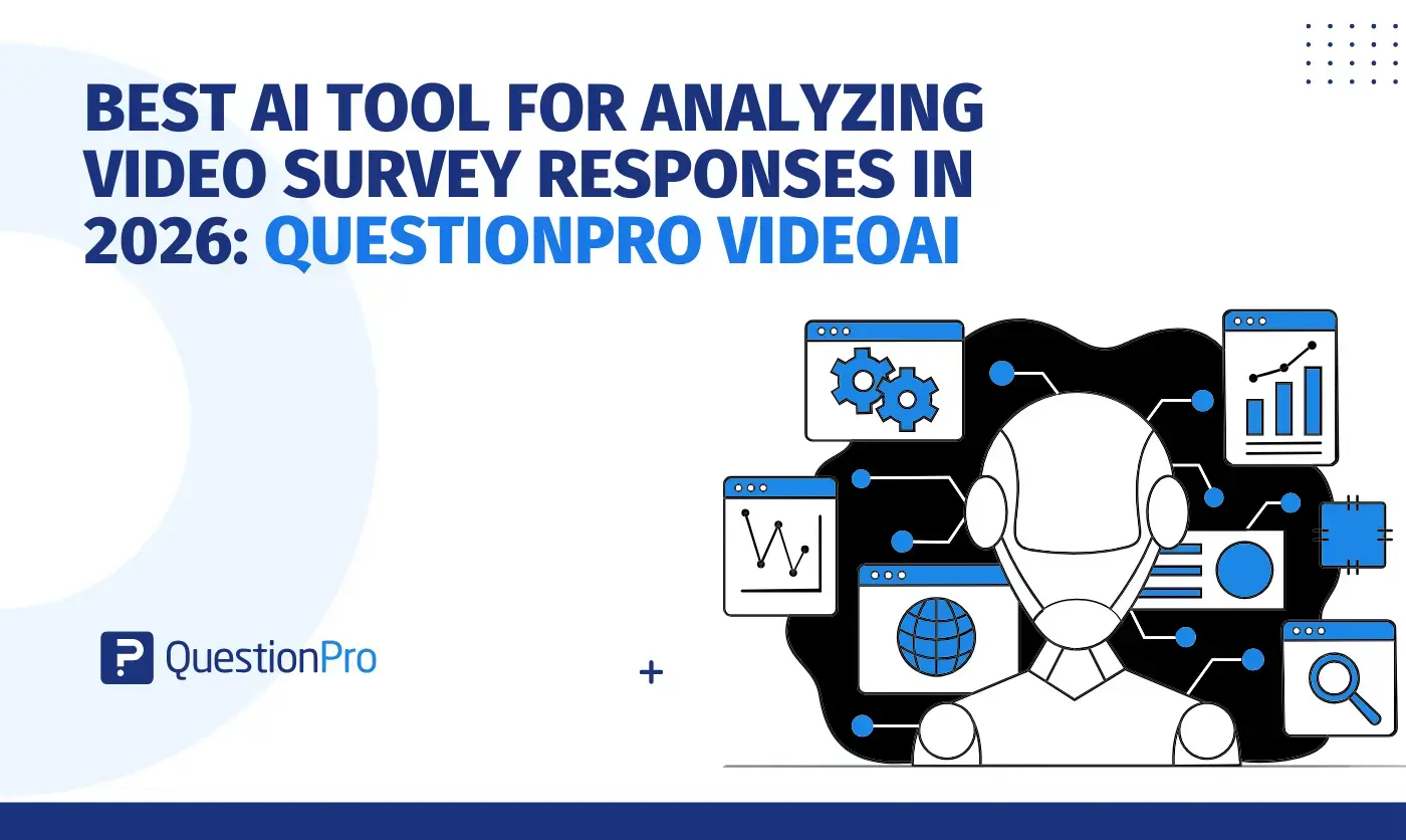 HubSpot - QuestionPro Integration