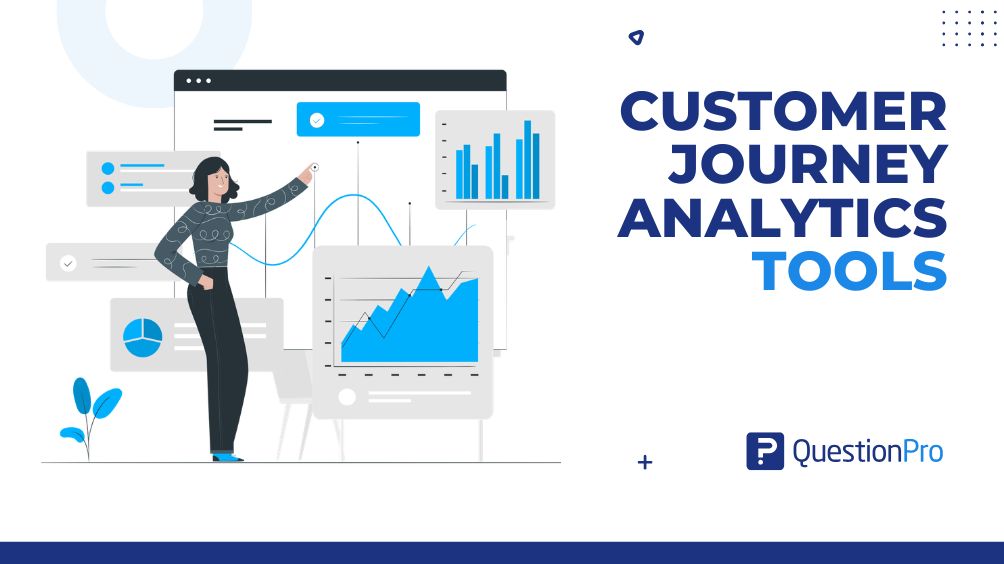 HubSpot - QuestionPro Integration