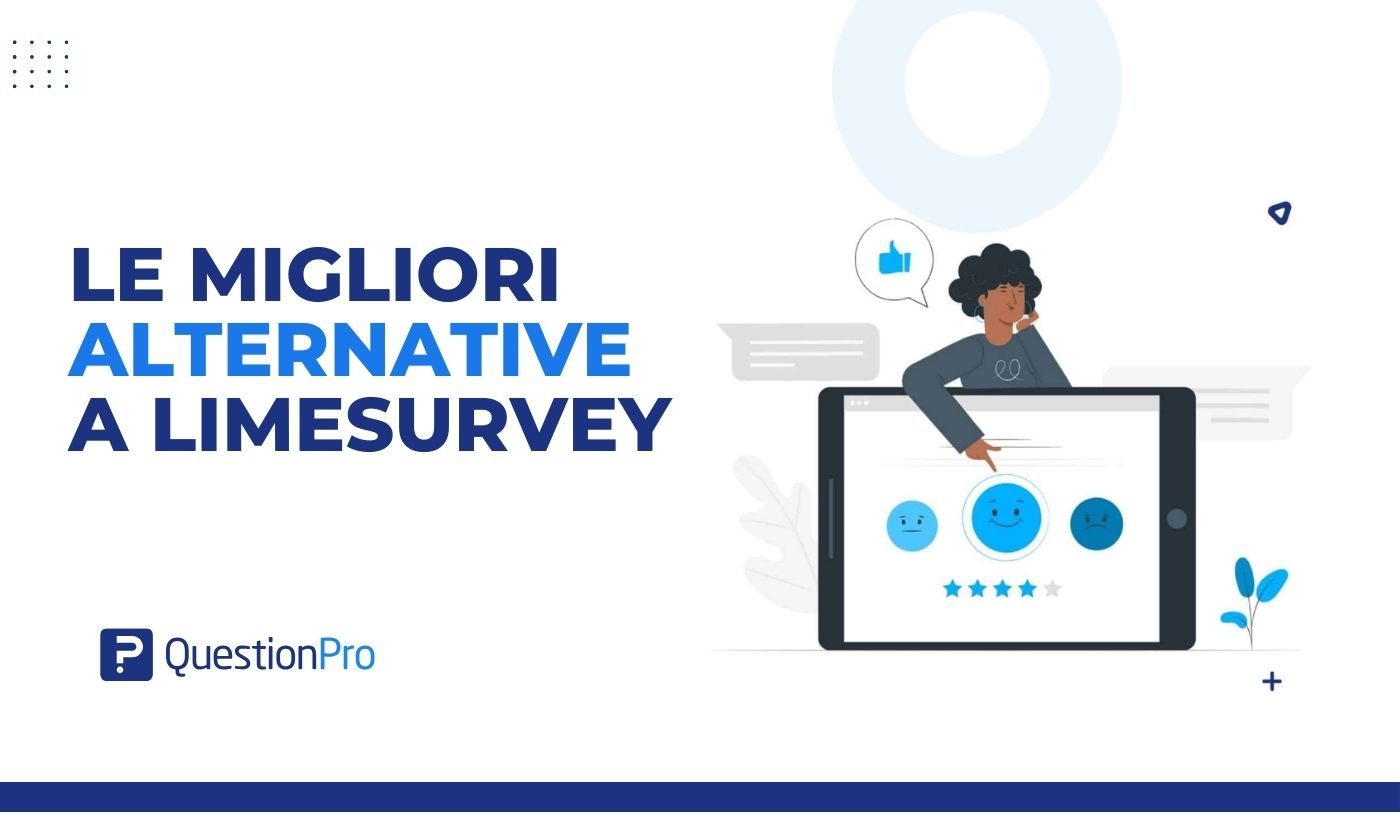 HubSpot - QuestionPro Integration