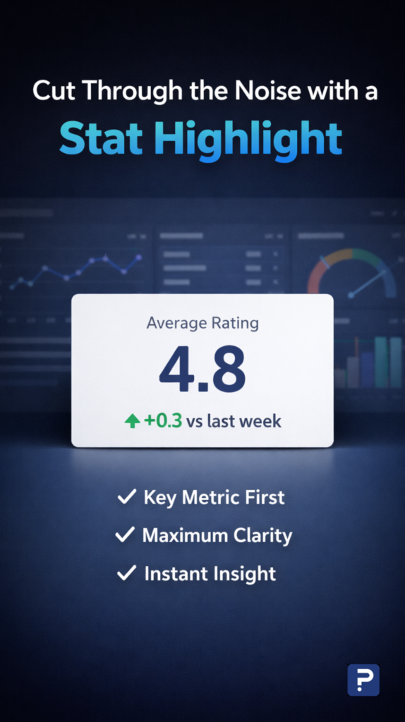 Statistik Highlight Widget