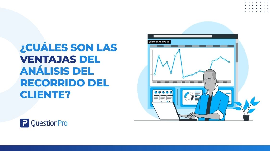 HubSpot - QuestionPro Integration