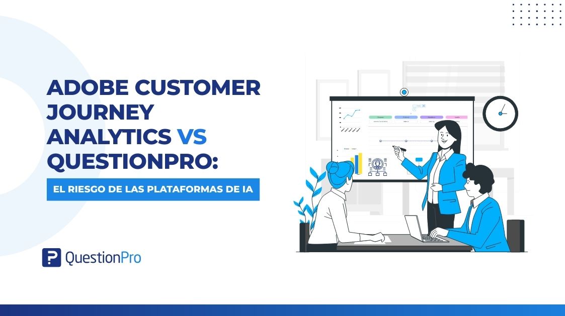 HubSpot - QuestionPro Integration