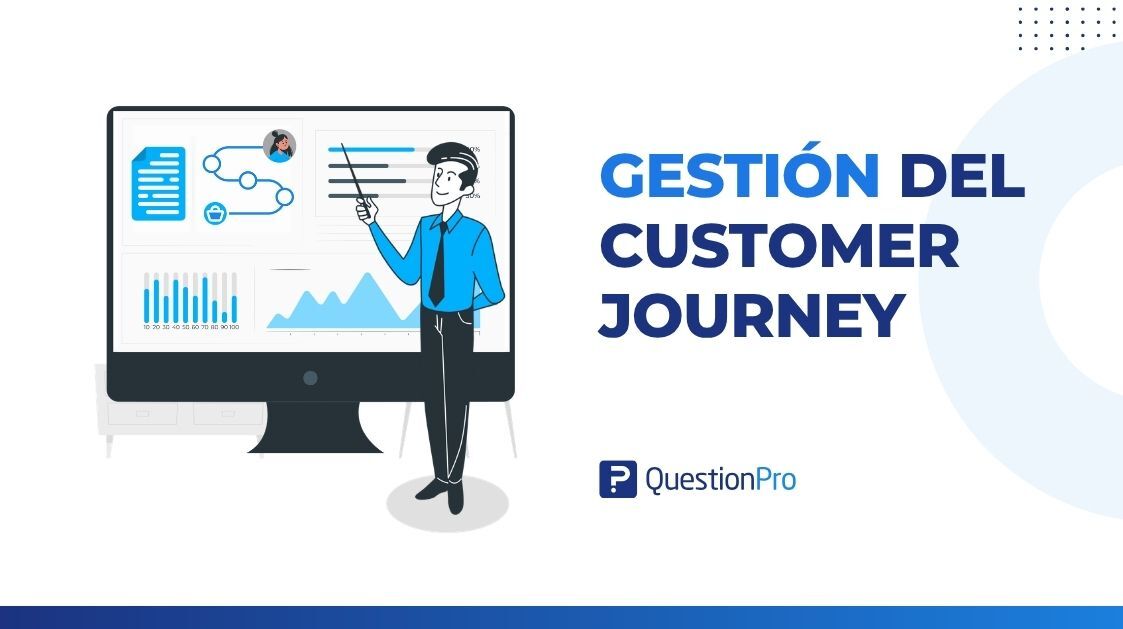 HubSpot - QuestionPro Integration