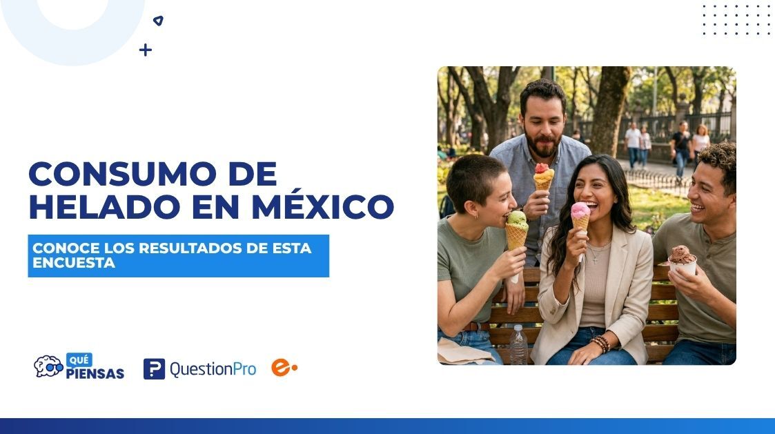 HubSpot - QuestionPro Integration