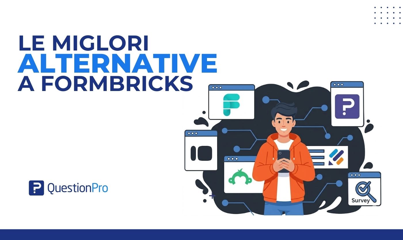 HubSpot - QuestionPro Integration