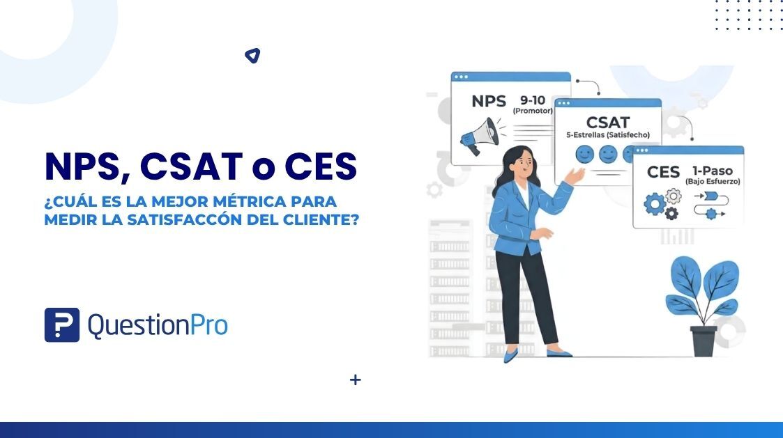 HubSpot - QuestionPro Integration