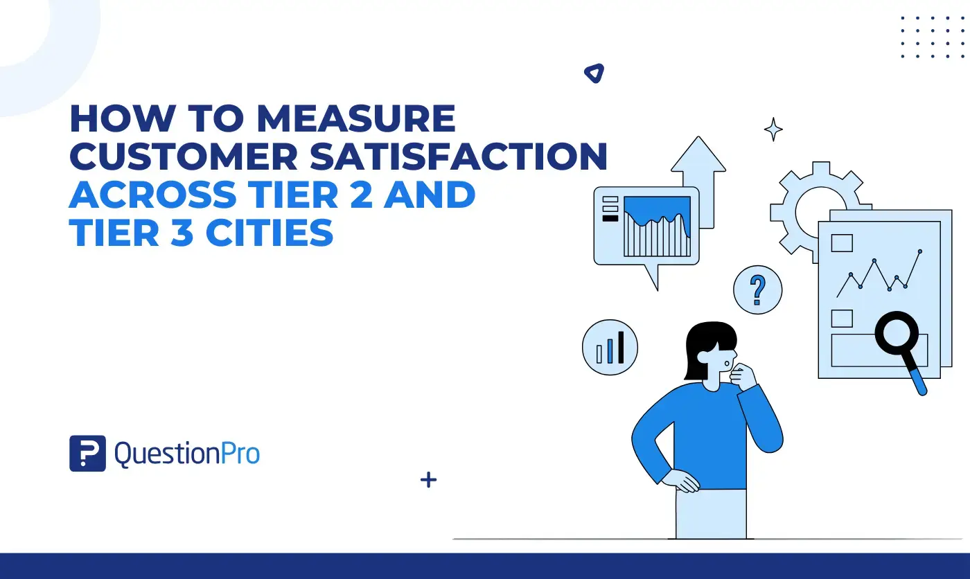 HubSpot - QuestionPro Integration