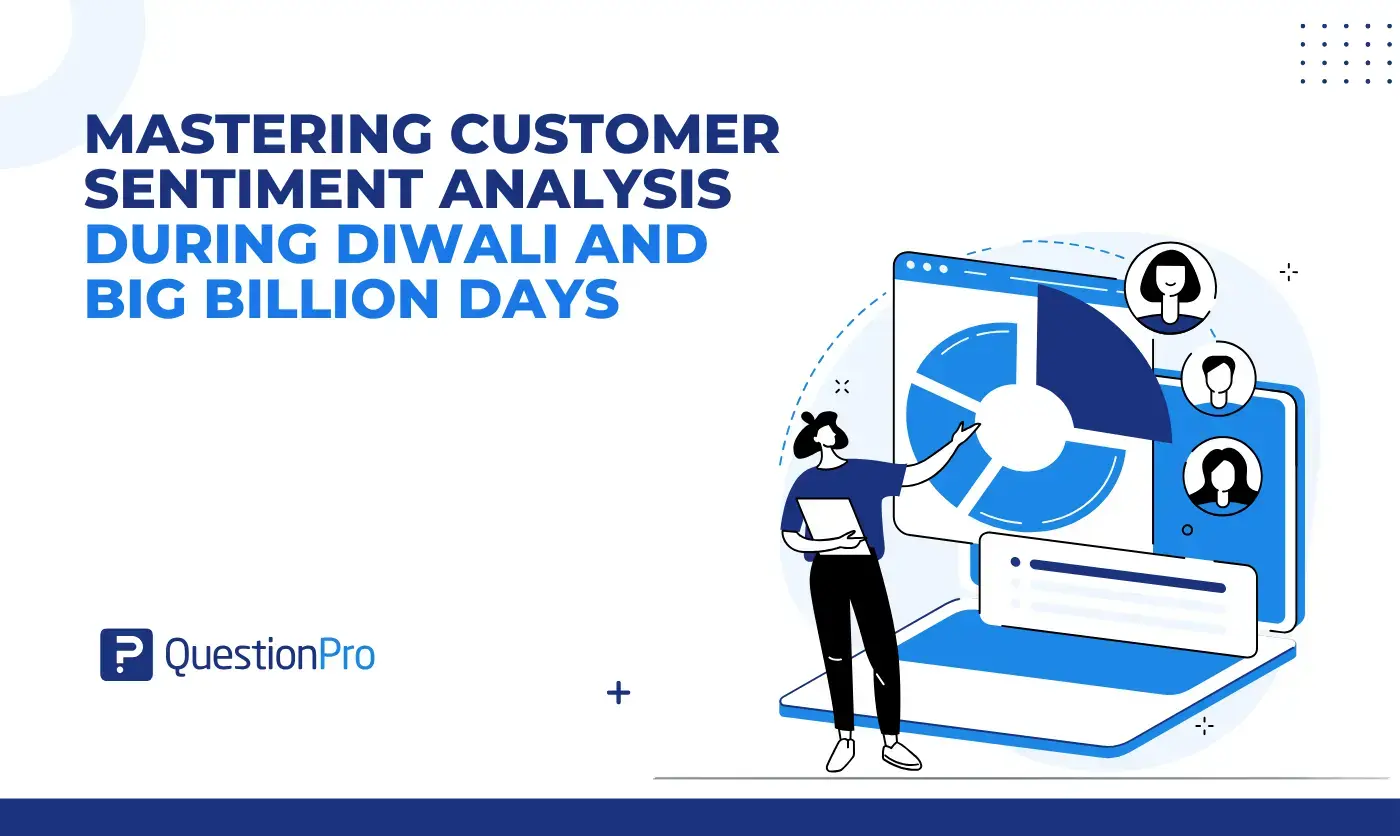HubSpot - QuestionPro Integration