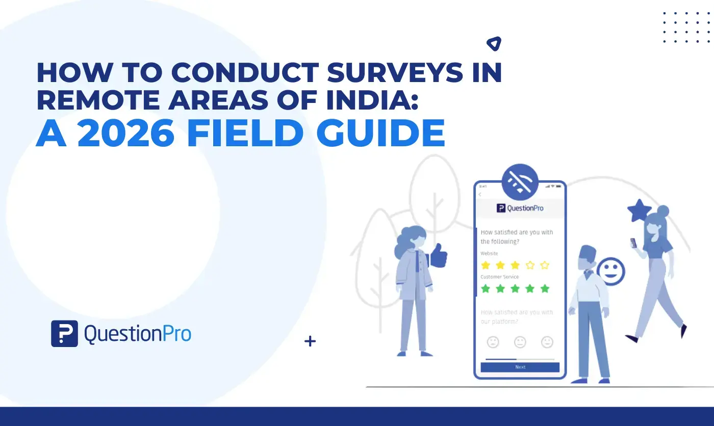 HubSpot - QuestionPro Integration