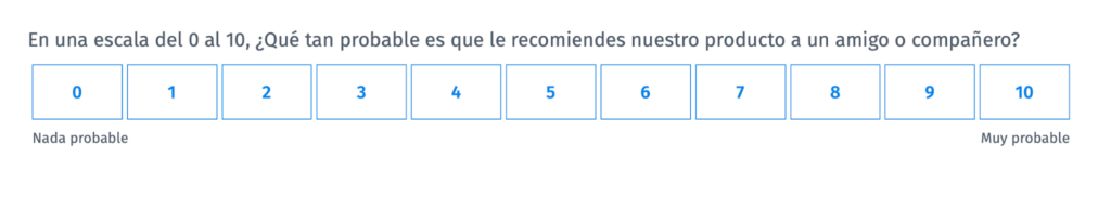 Qué es el NPS