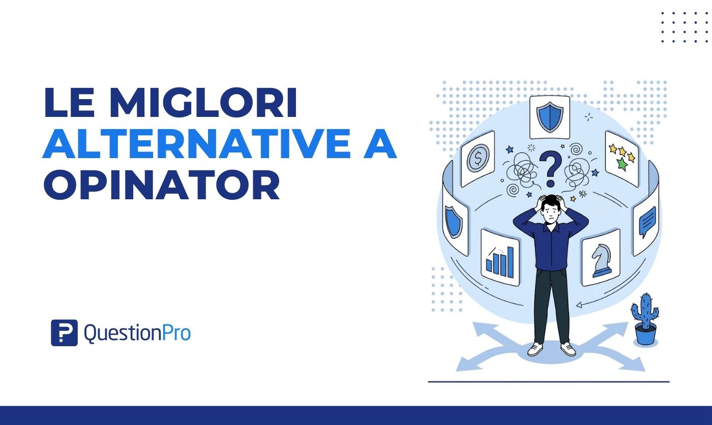 HubSpot - QuestionPro Integration