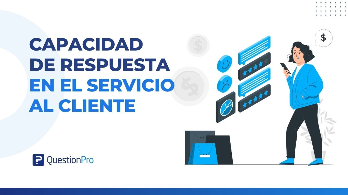 HubSpot - QuestionPro Integration